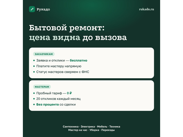 Рукадо: заявки на бытовые услуги — мастерам без процента, заказчикам бесплатно