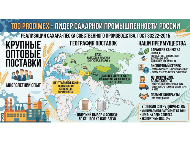 Сахар-песок TOO Prodimex