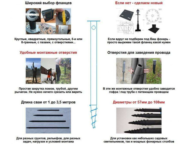 Основание для садового и уличного фонаря