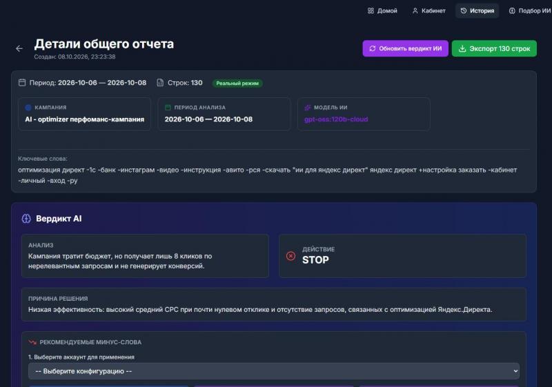 Бесплатная настройка Яндекс Директ