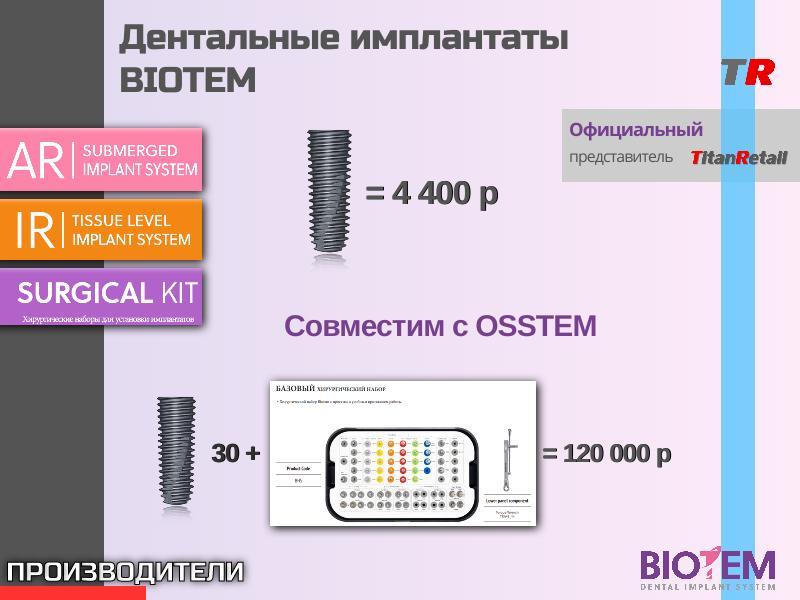 Дентальные имплантаты BIOTEM